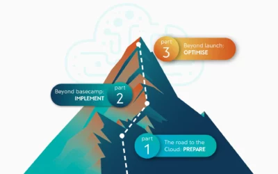 How can you unlock value in your HR Technology investment?