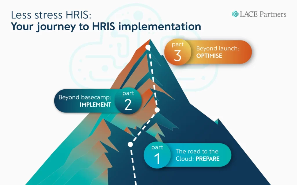 Less stress HRIS, a journey to implementation by LACE Partners