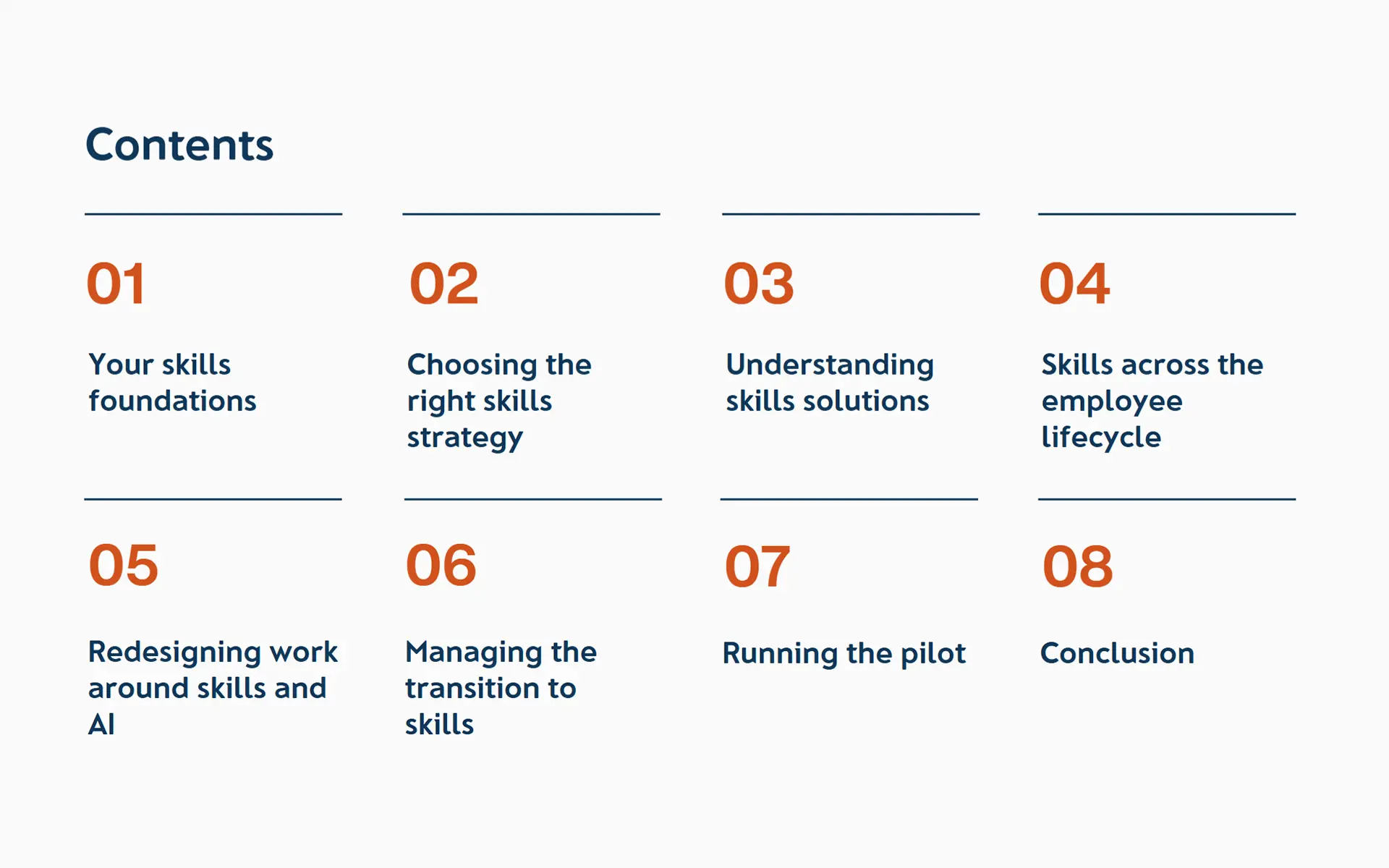 becoming-skills-powered-whitepaper-contents becoming skills powered whitepaper contents LACE partners
