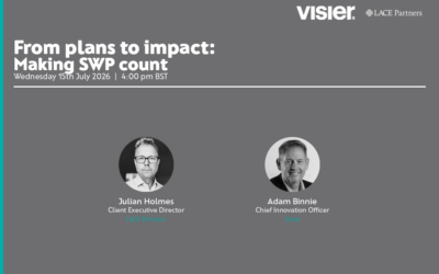 From plans to impact: Making SWP count